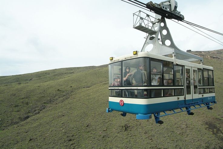 Witness The Best View Onboard The Argo Cable Car